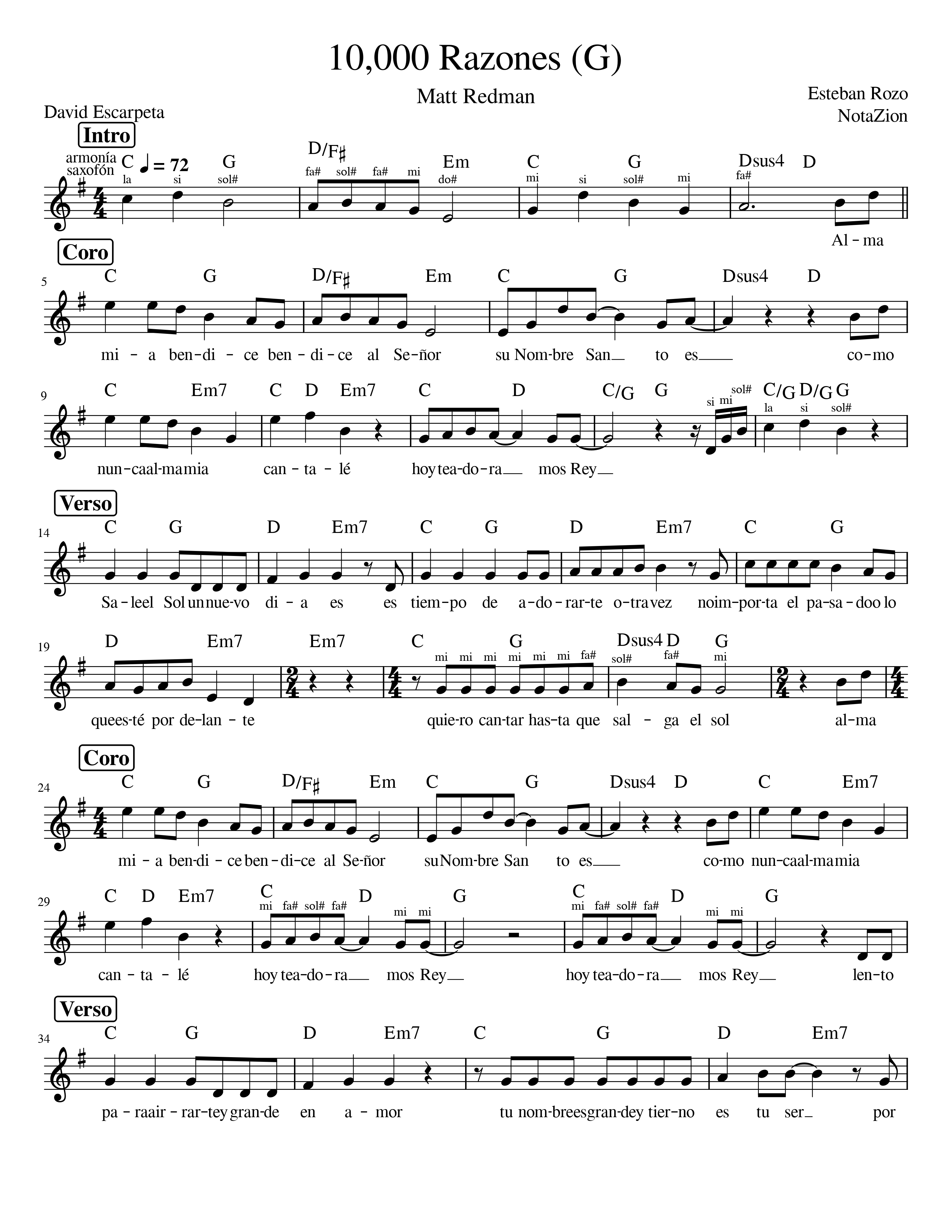 10000 Razones primera página